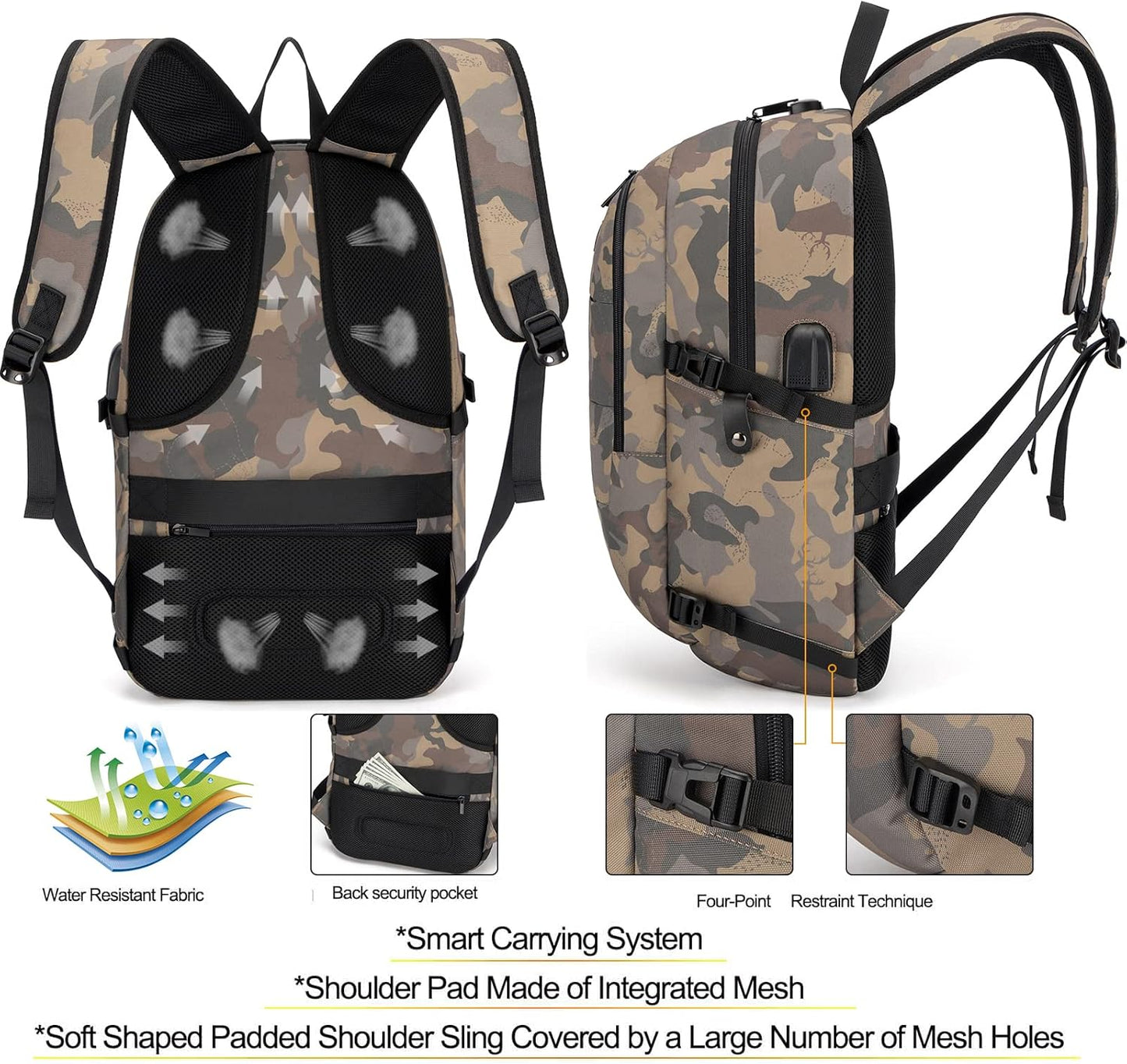 Extra-large anti-theft laptop and travel backpack with USB port – 30–50 L