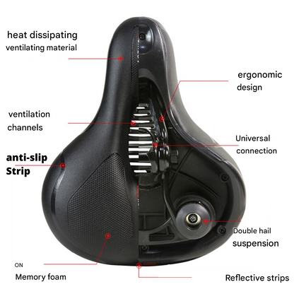 Ergonomic Bicycle Saddle - RideEase