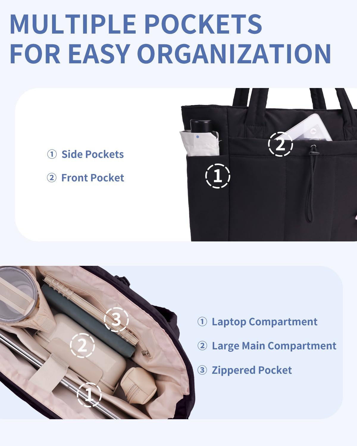 Padded puffer tote with cup holder and laptop compartment for travel and work