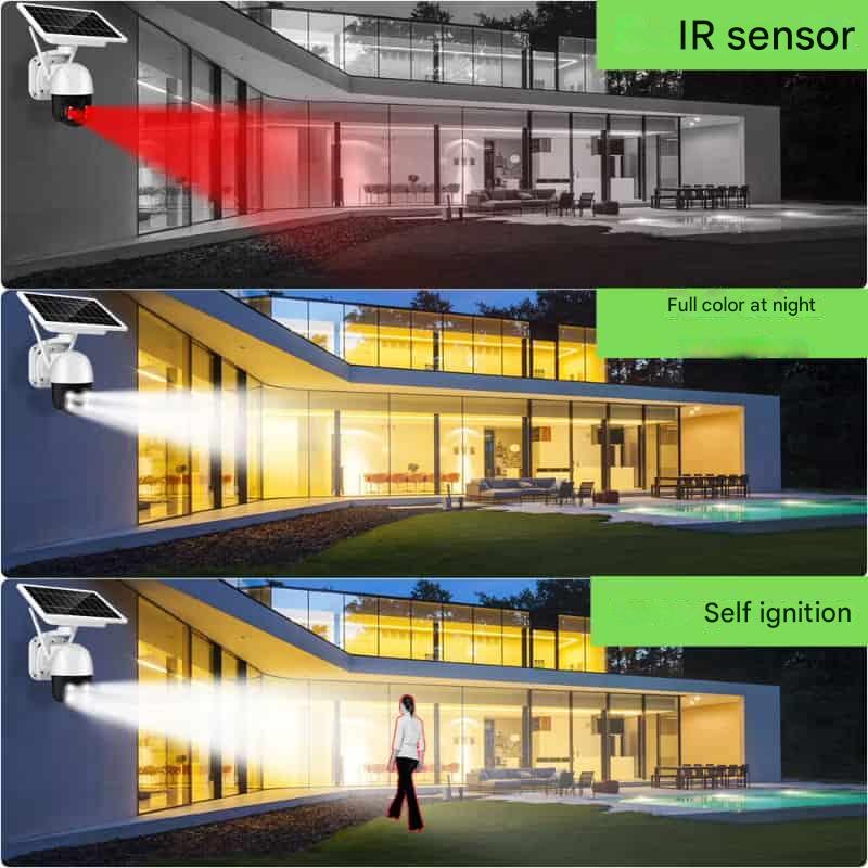 Three night views of a modern house showing infrared, full-colour and light-activated modes 10